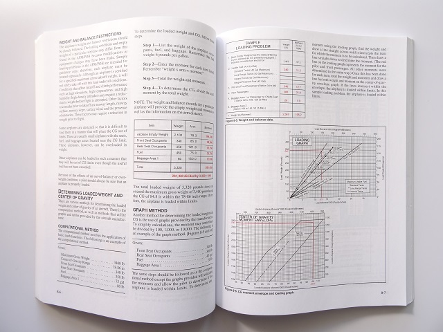  foreign book * Pilot. hand book book@ airplane . length materials 