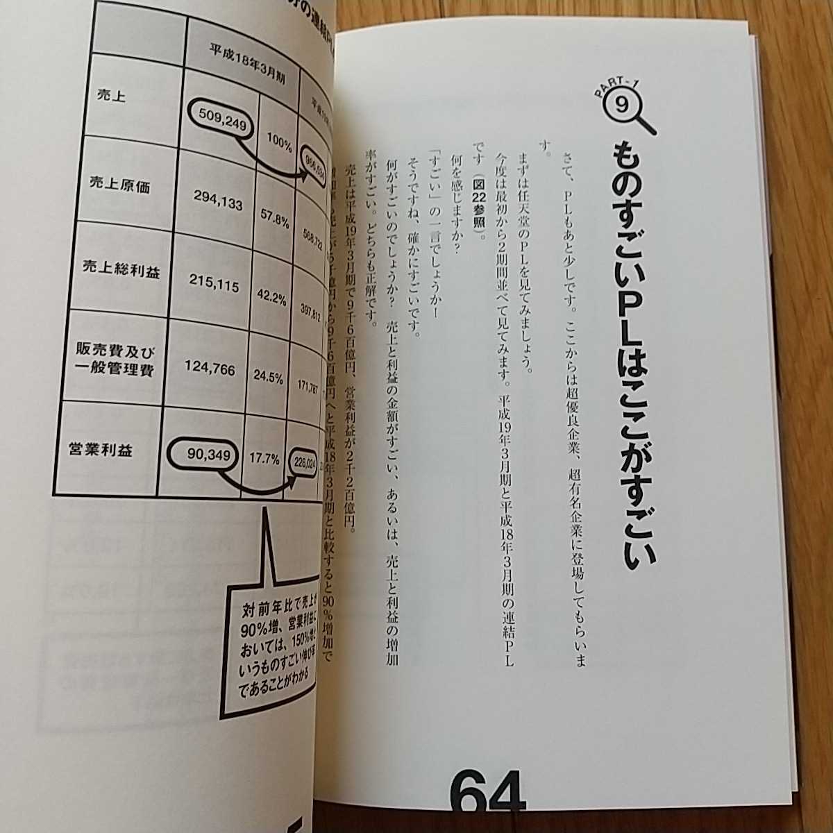 「俯瞰」でわかる決算書 中村亨 2008年第2刷 ダイヤモンド社 中古 経営 決算 経理_画像5