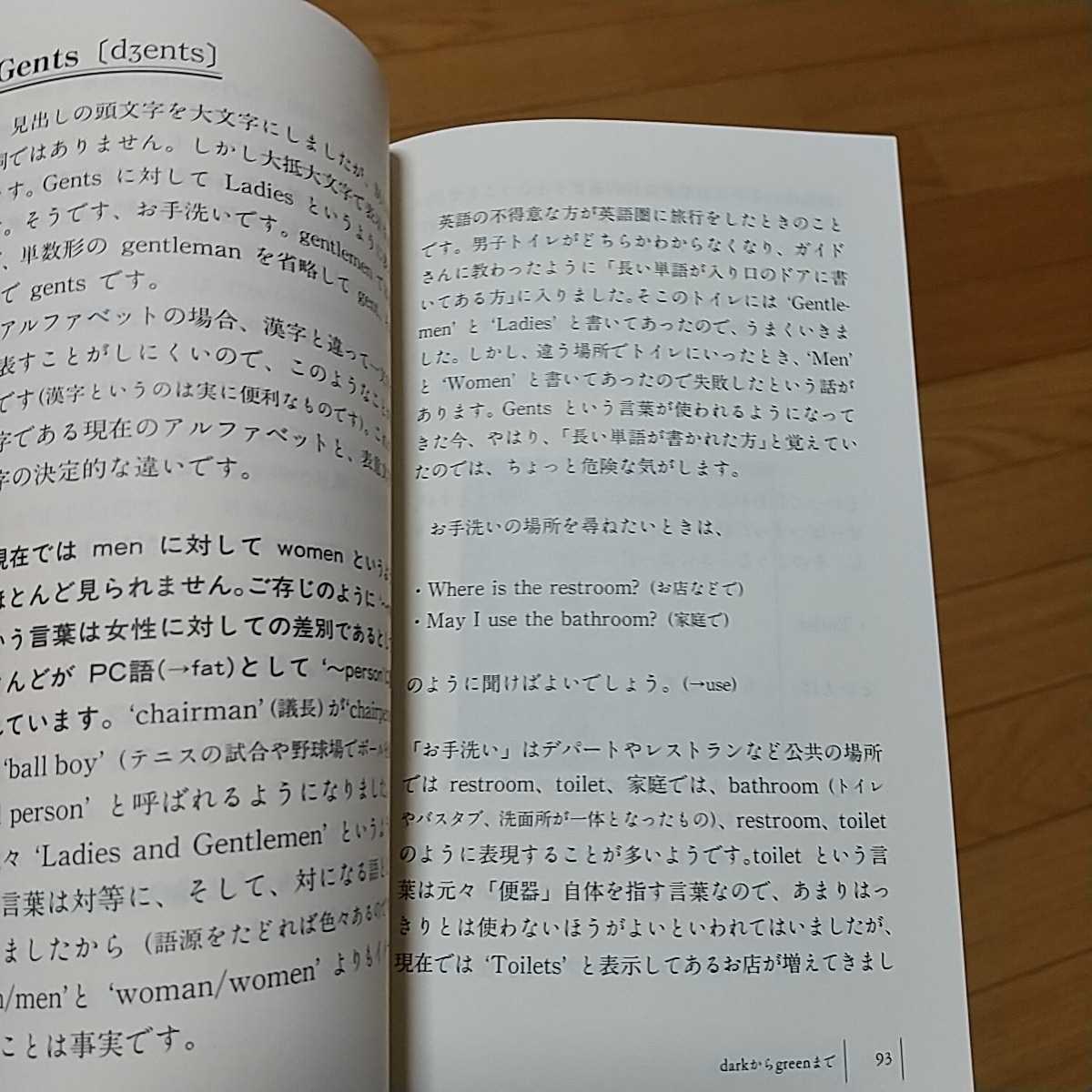 英単語 この意味を知ればこわくない 栗原優 講談社現代新書 中古 英語学習 教養 英語表現_画像4