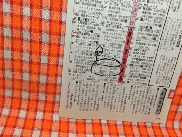 ヤフオク Cn 切抜き 小田茜菊池あゆみ観月ありさ石橋 ヤフオク Cn 切抜き 小田茜菊池あゆみ観月ありさ石橋