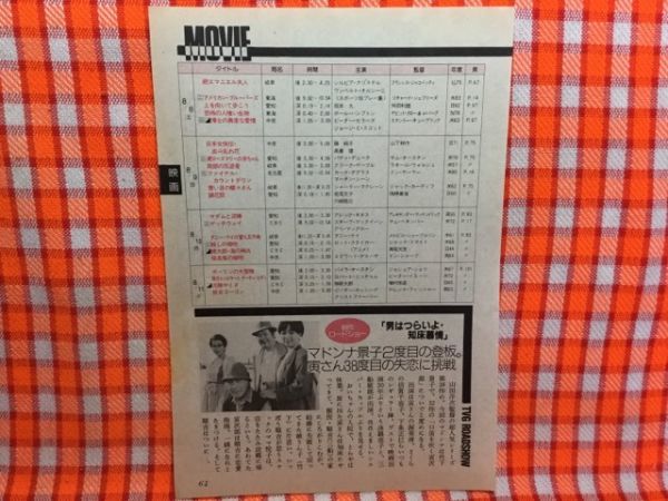 CN17126◆切抜き◇竹下景子渥美清三船敏郎淡路恵子◇男はつらいよ・知床旅情・マドンナ景子2度目の登板_画像1