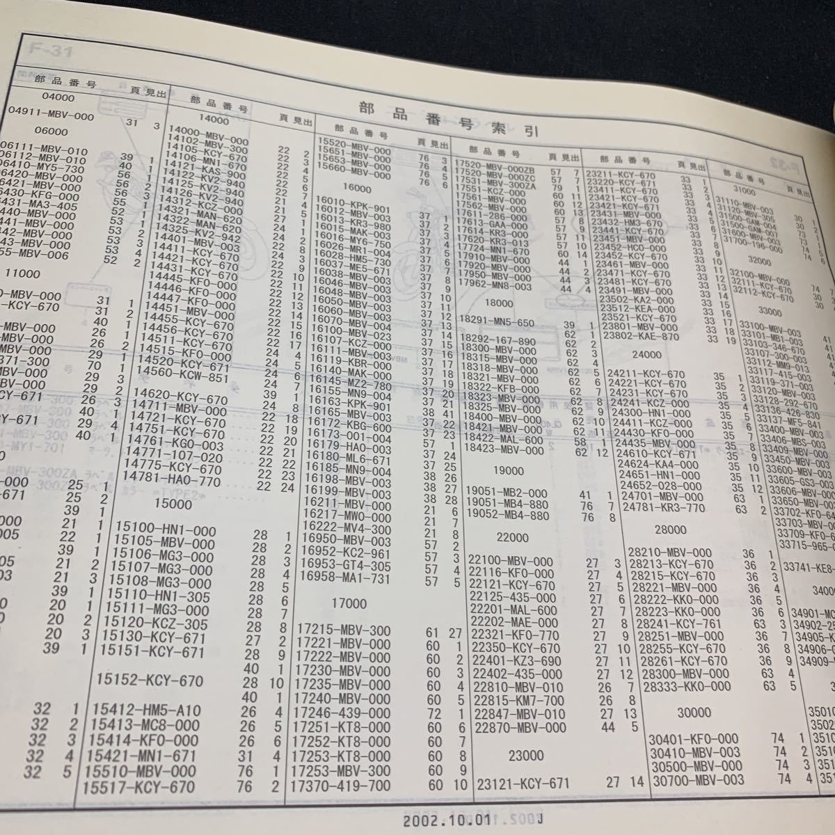 ■パーツカタログ ホンダ HONDA 3版 発行・平成14年10月　CL400 ■_画像10