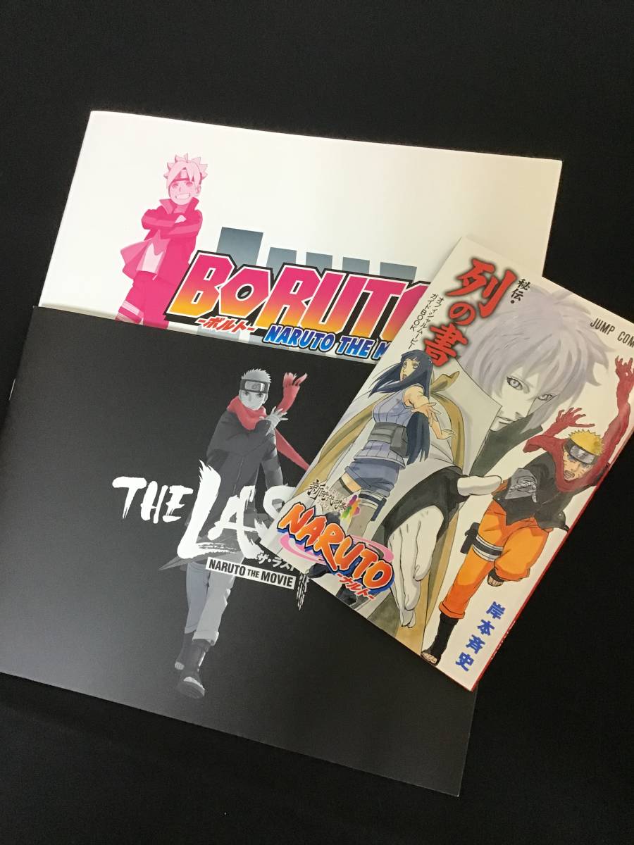 ナルト 列の書の値段と価格推移は 51件の売買情報を集計したナルト 列の書の価格や価値の推移データを公開
