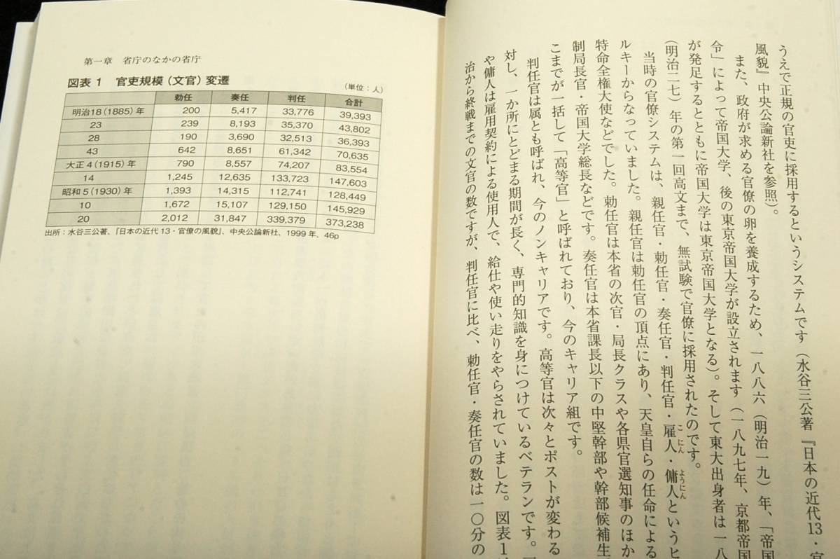 絶版■榊原英資【財務省】新潮新書-2012年初版+帯■財務省支配の実態等、ミスター円が大公開の画像6