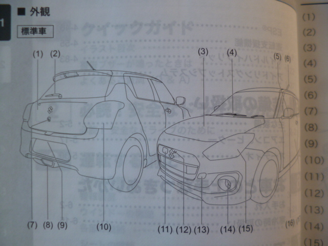 ★9957★スズキ スイフト スポーツ マイルド ハイブリッド ZC83S ZD83S ZC53S ZC43S ZC13S ZC33S ZD53S 説明書 2018年7月★の画像3