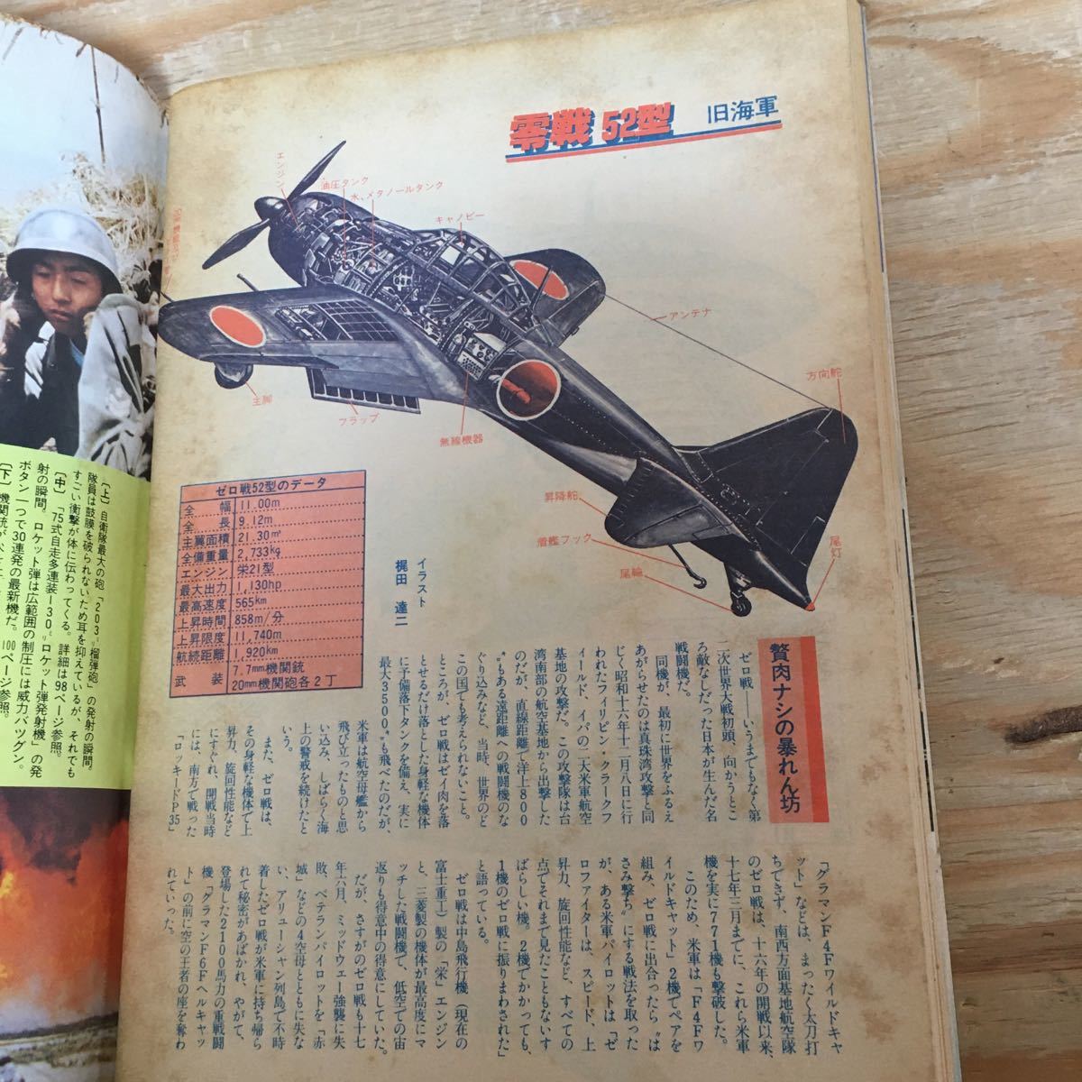 Y7FD1-210204レア［ピットイン 昭和55年6月臨時増刊号 国防最前線で大活躍のウエポン&イラスト 芸文社］F-15 イーグル_画像9