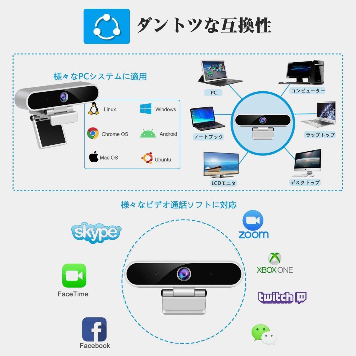 ウェブカメラ  内蔵マイク 200万画素 Webcam ストリーミング PCカメラ USB