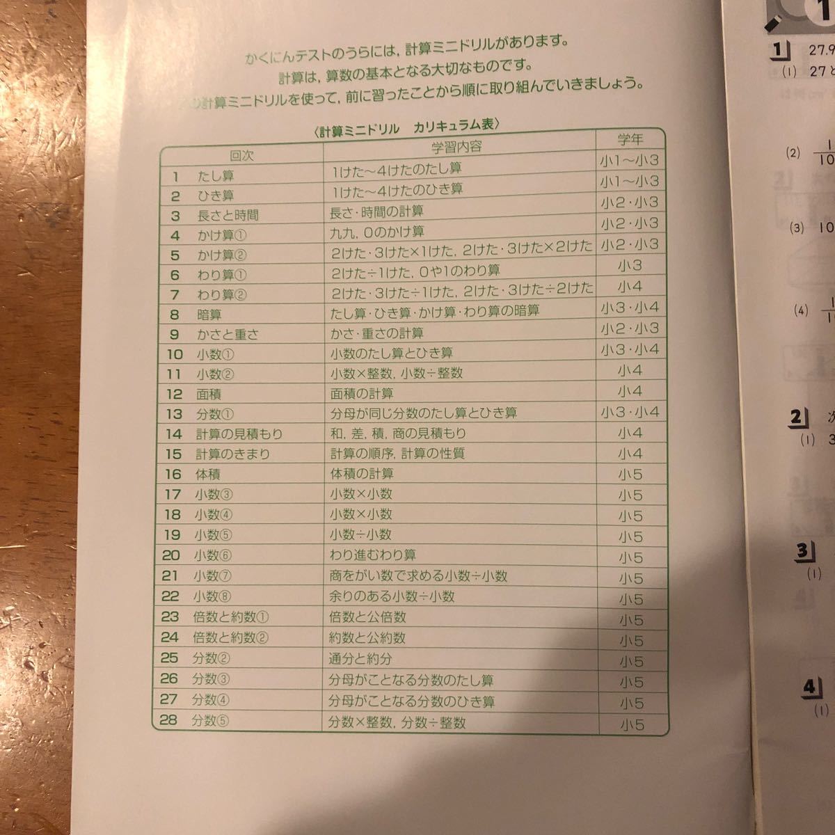 【塾専用教材】ワーク　算数小5 旧啓林館準拠版付属　かくにんテスト