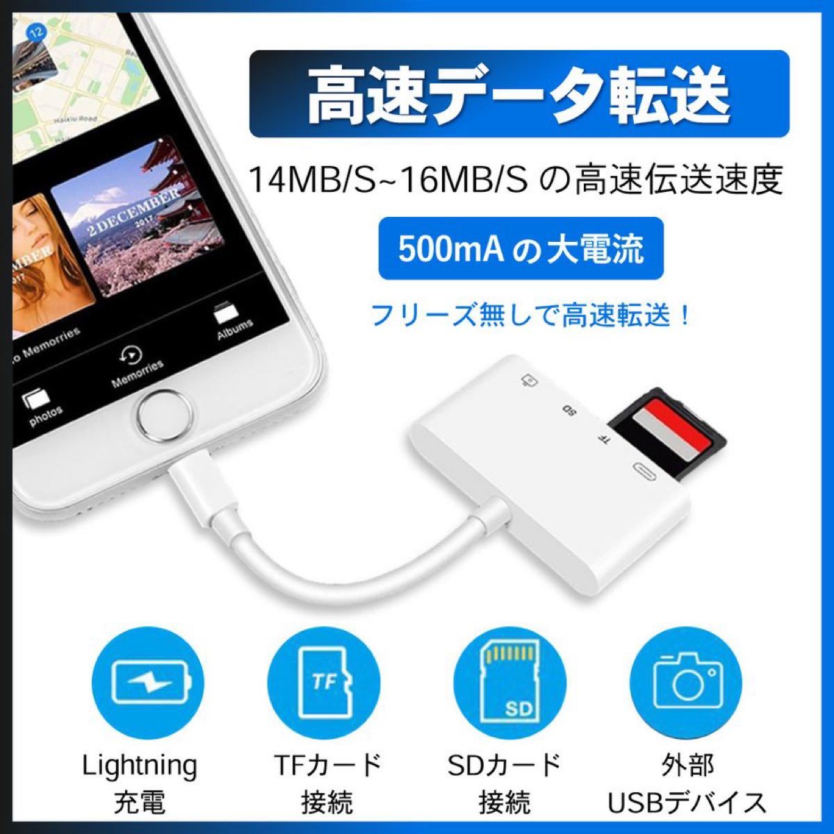 SDカードリーダー iPhone iPad Lightning 4in1 SD TFカード カメラリーダー　高速　iOS14 対応