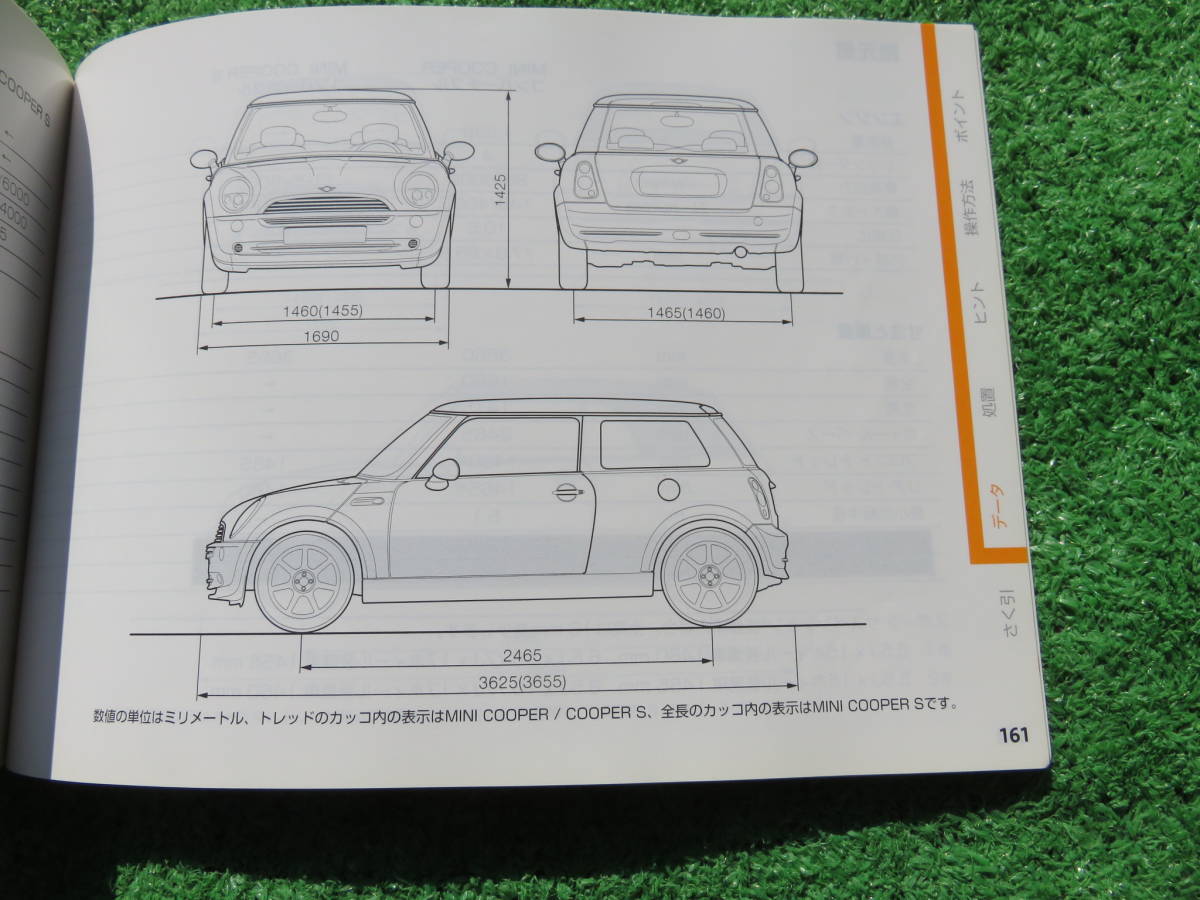 MINI 後期 R50/R52/R53 ミニ ワン クーパー クーパーS コンバーチブル 取扱説明書セット 2004年モデル_画像6