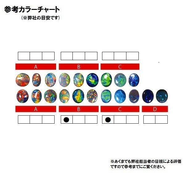 天然ブラックオパール ルース 約1.069ct 遊色 カボション GRJ