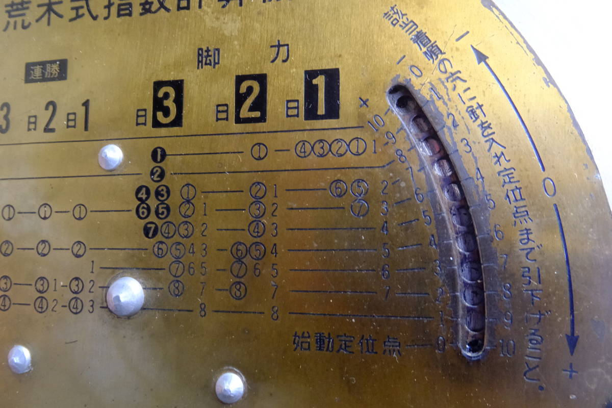 ヤフオク 呂28 03 荒木式指数計算機 競馬レース予想 ヤフオク 呂28 03 荒木式指数計算機 競馬レース予想