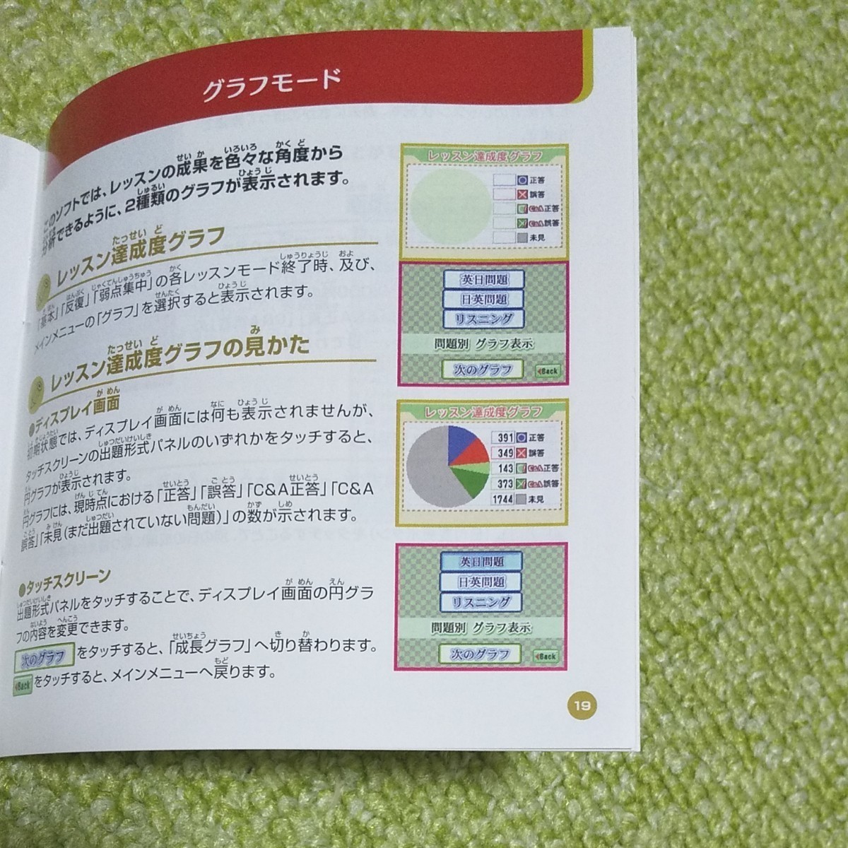 TOEIC(R) TEST英単語スピードマスター　- 成重寿著の本のDS版