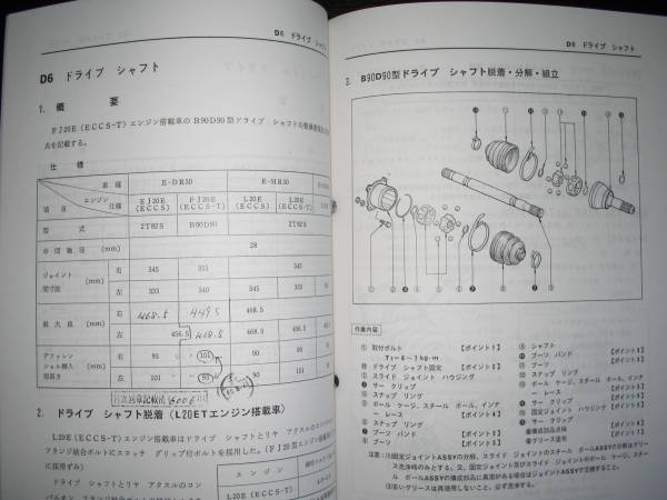 最安値★スカイライン【DR30/HR30】整備要領書 1984年_画像2