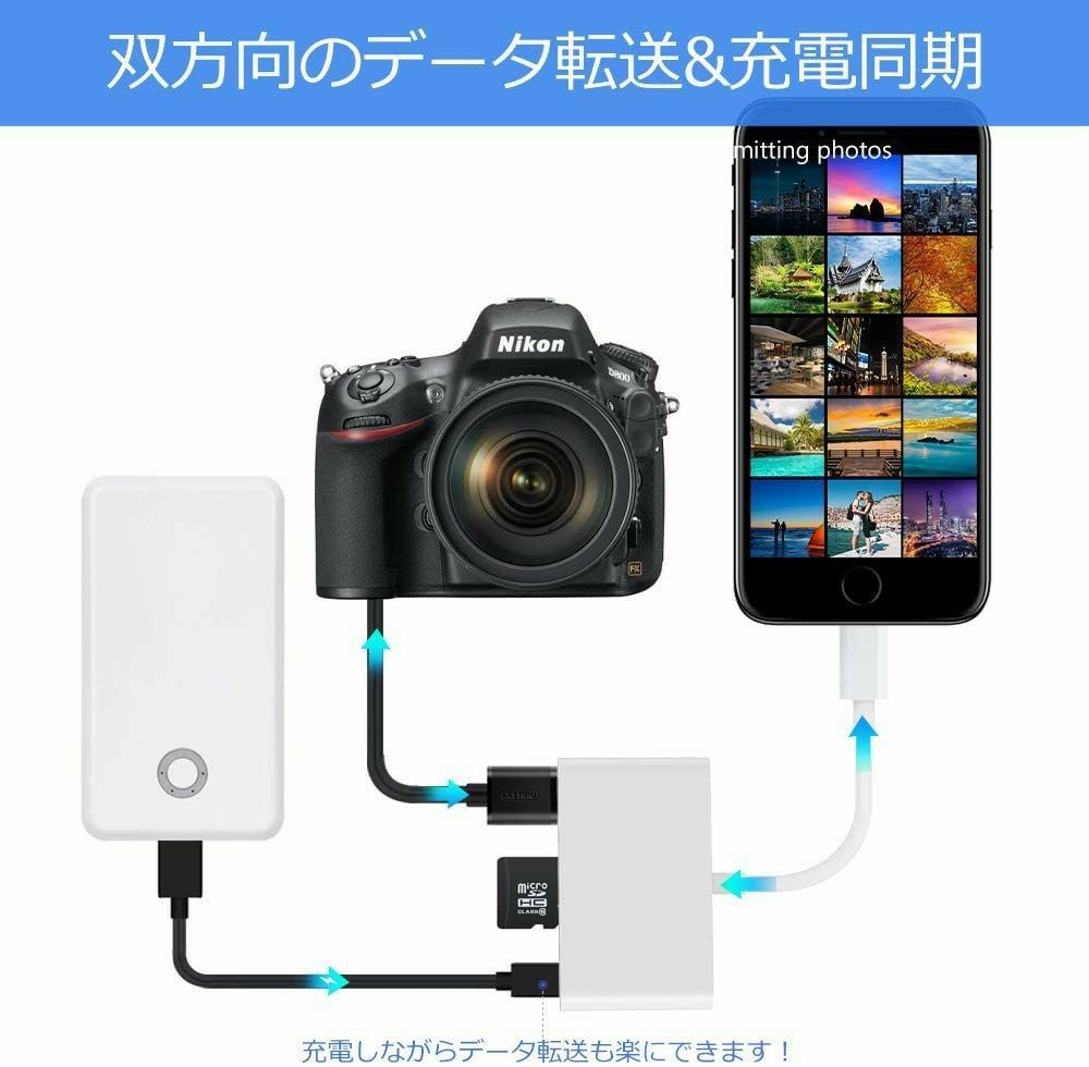 iPhone SD カードリーダー　最新 iOS14 双方向 データ転送　USB カメラ Office 資料 読み書き 