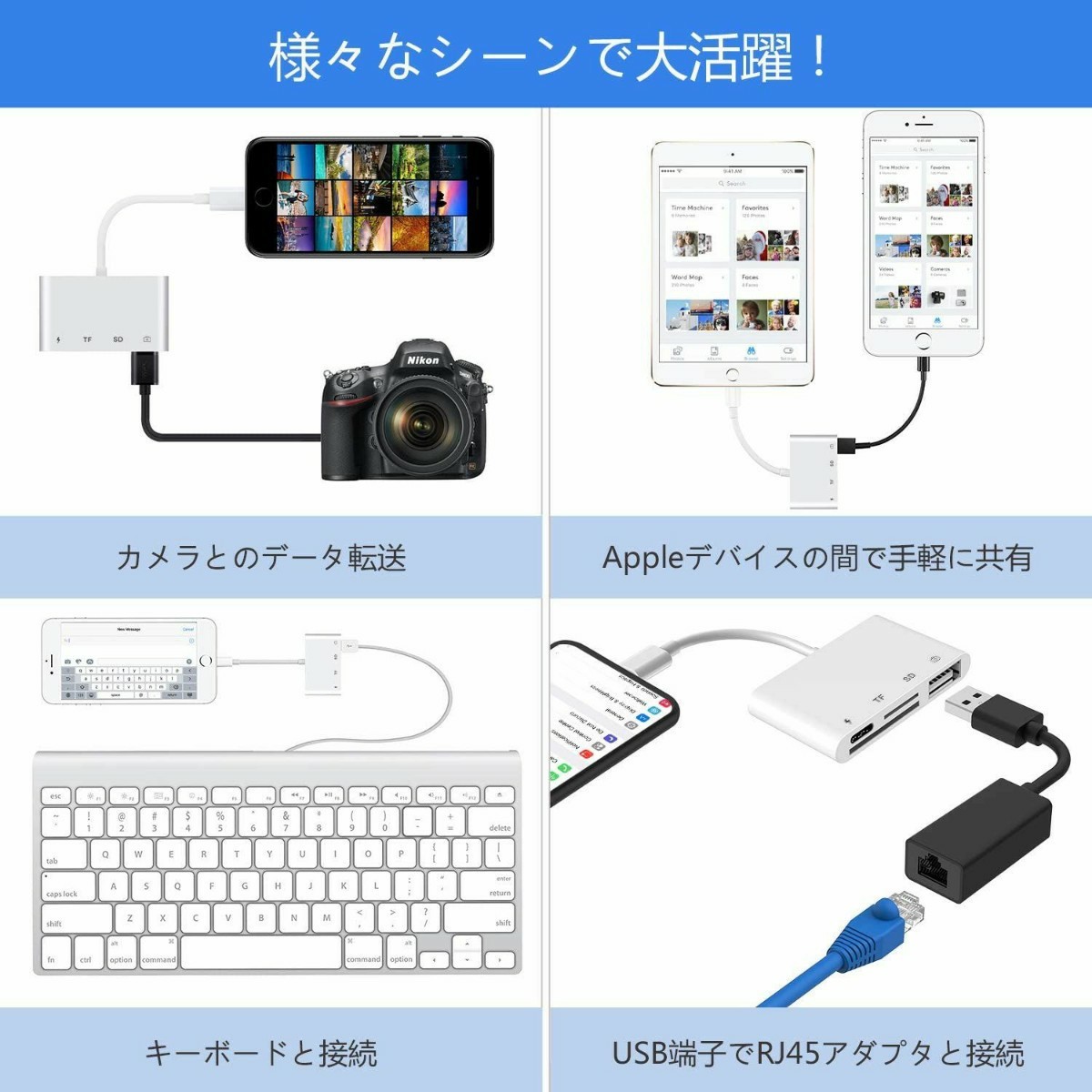 iPhone SD カードリーダー　最新 iOS14 双方向 データ転送　USB カメラ Office 資料 読み書き 