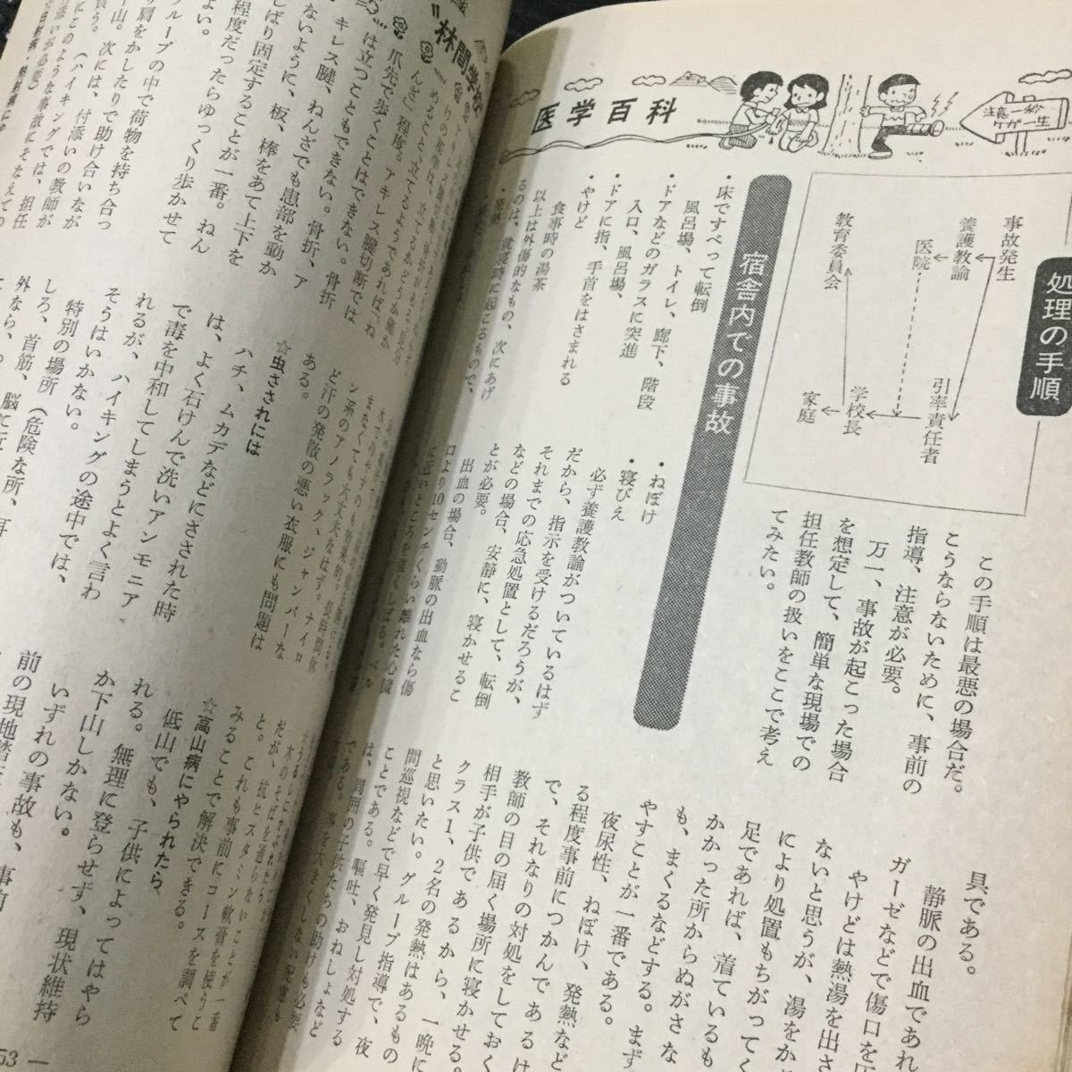 a98 小五教育技術7 昭和53年7月1日発行 岩井昭児 並松寿 小学館 小学生 教育 指導 資料 授業 子供 学習 小学館 卒業 学校 浮世絵 5年生_画像6