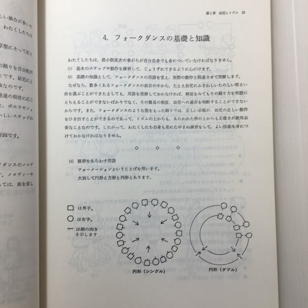 Paypayフリマ Zaa 118 幼児のリズムあそび フォークダンス わらべうた編 1978年 保育実技シリーズ5 日本フォークダンス連盟 編集 Paypayフリマ Zaa 118 幼児のリズムあそび フォークダンス わらべうた編 1978年 保育実技シリーズ5 日本フォークダンス連盟 編集