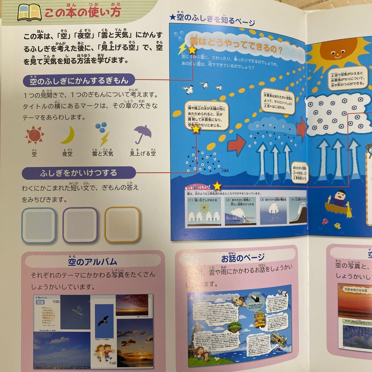 Paypayフリマ 見上げてごらん 空のふしぎ図鑑 武田康男 監修 Paypayフリマ 見上げてごらん 空のふしぎ図鑑 武田康男 監修