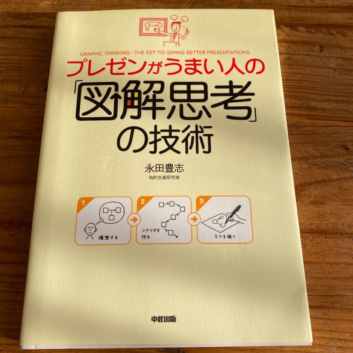 Paypayフリマ プレゼンがうまい人の 図解思考 の技術 中経出版 永田豊志 単行本 ソフトカバー 中古 Paypayフリマ プレゼンがうまい人の 図解思考 の技術 中経出版 永田豊志 単行本 ソフトカバー 中古