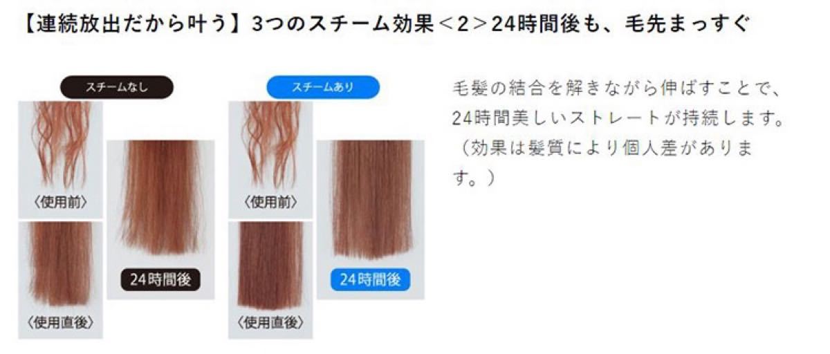 ヘアーアイロン 