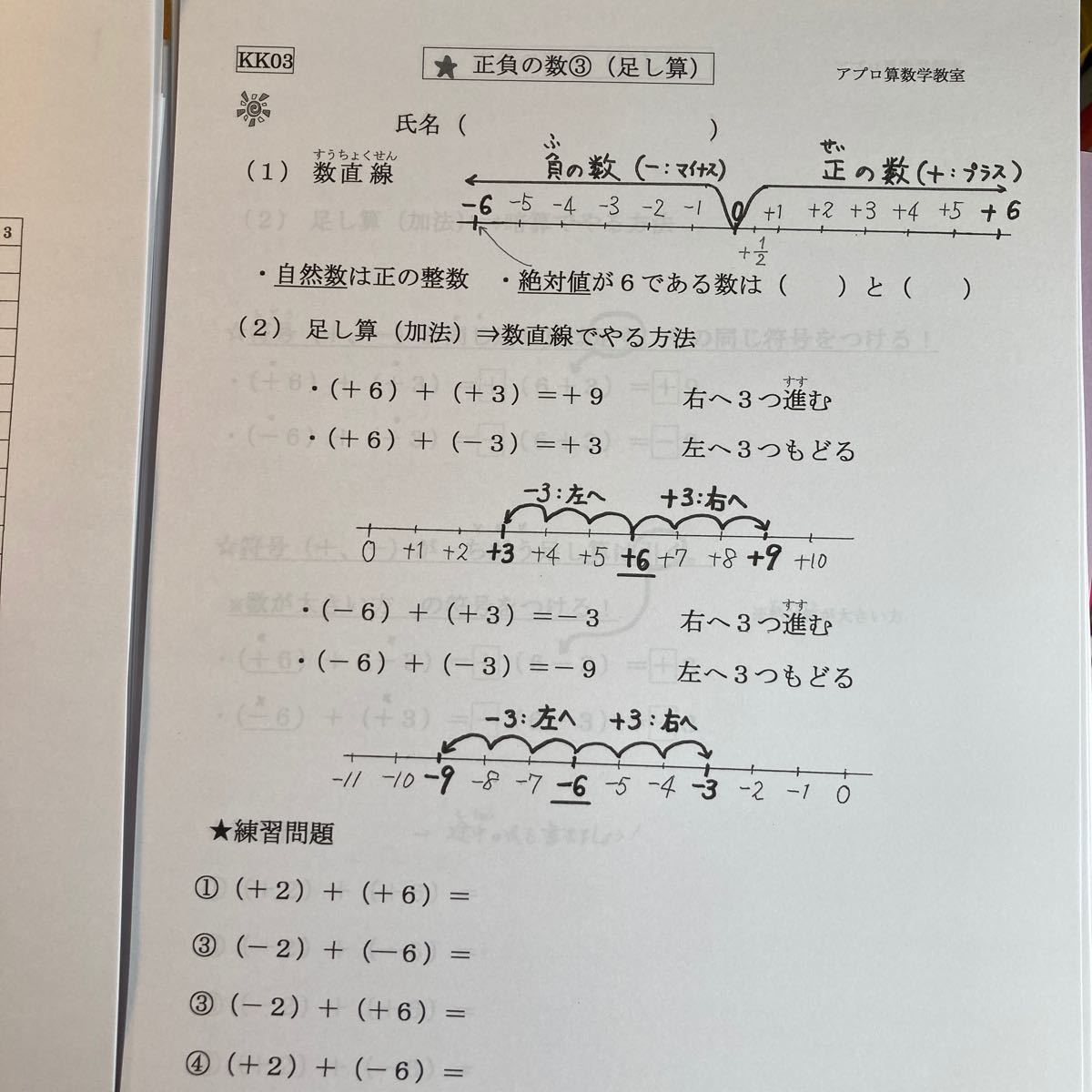 Paypayフリマ ゆっくり学ぶ数学 中1前半 Paypayフリマ ゆっくり学ぶ数学 中1前半