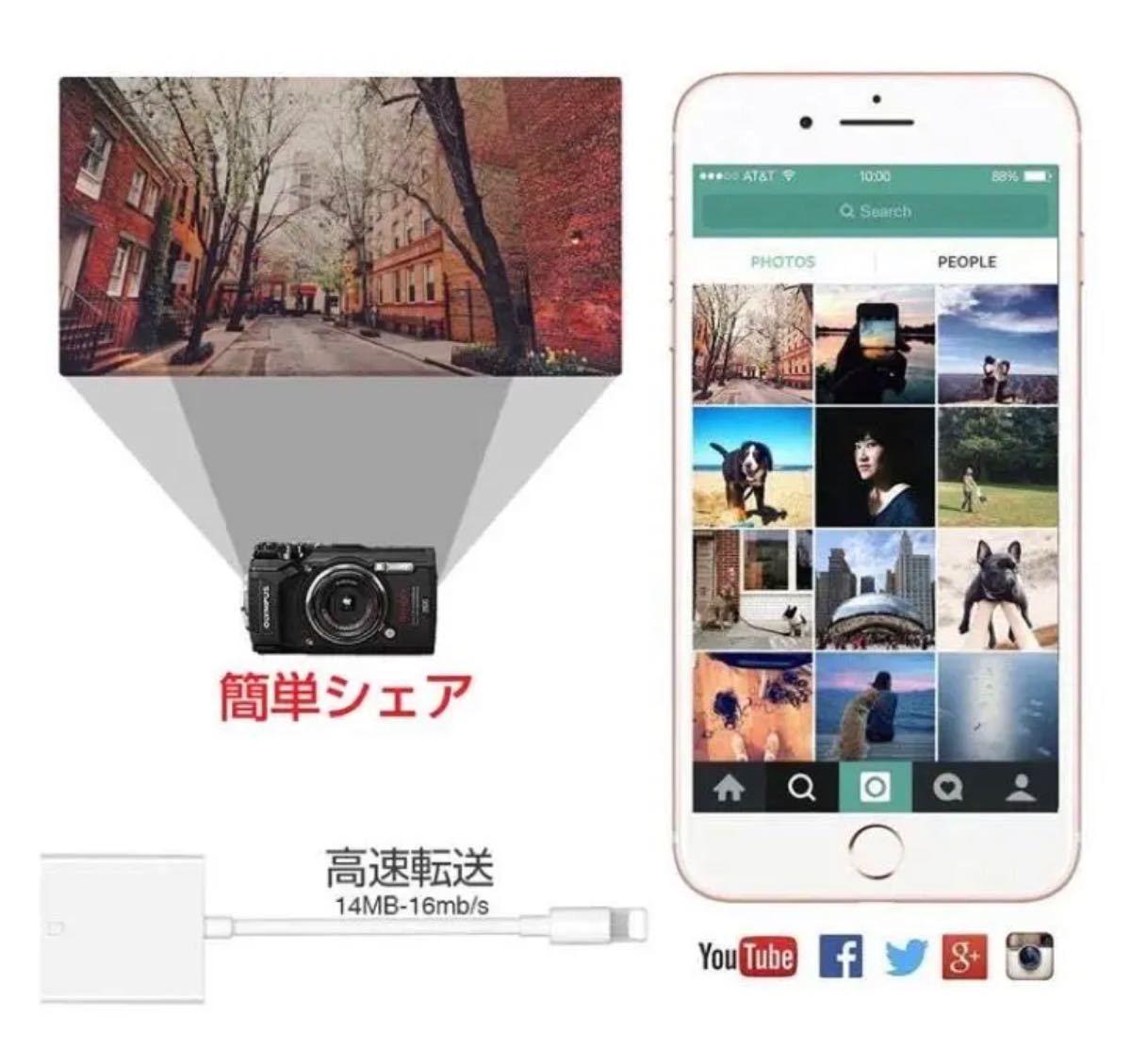 iPhone iPad専用 Lightning SDカードカメラリーダー SDカード SDカードリーダー ライトニング