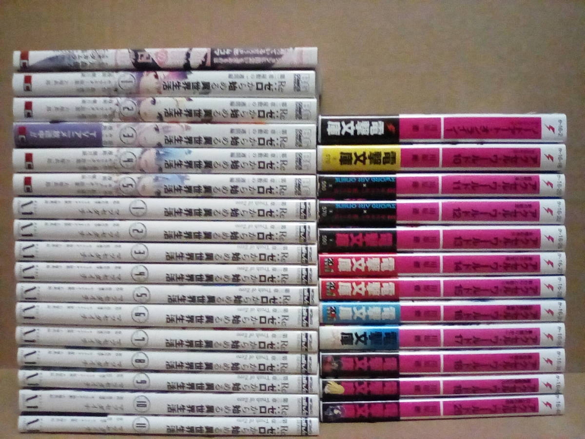Re ゼロから始める異世界生活 全巻の値段と価格推移は 45件の売買情報を集計したre ゼロから始める異世界生活 全巻の価格や価値の推移データを公開