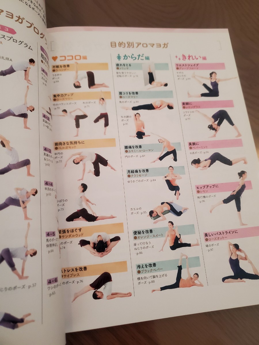アロマヨガ = AROMA YOGA : ヨガとアロマテラピーの相乗効果でヤセ体質になる DVD おうちヨガ