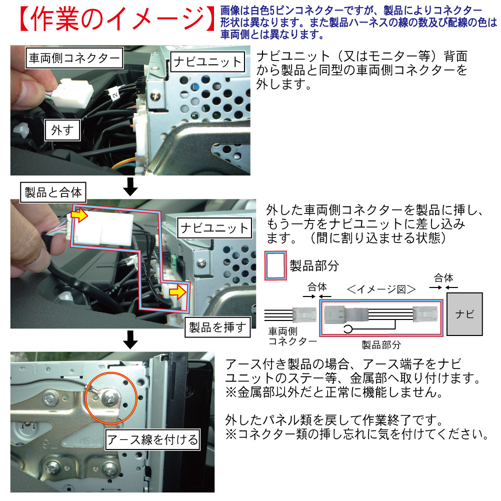 MC311D-W/MC311D-A セレナ エクストレイル ムラーノ ティアナ バネット マーチ プレサージュ テレビキット ナビ操作 走行中 解除 NNC-010_画像4