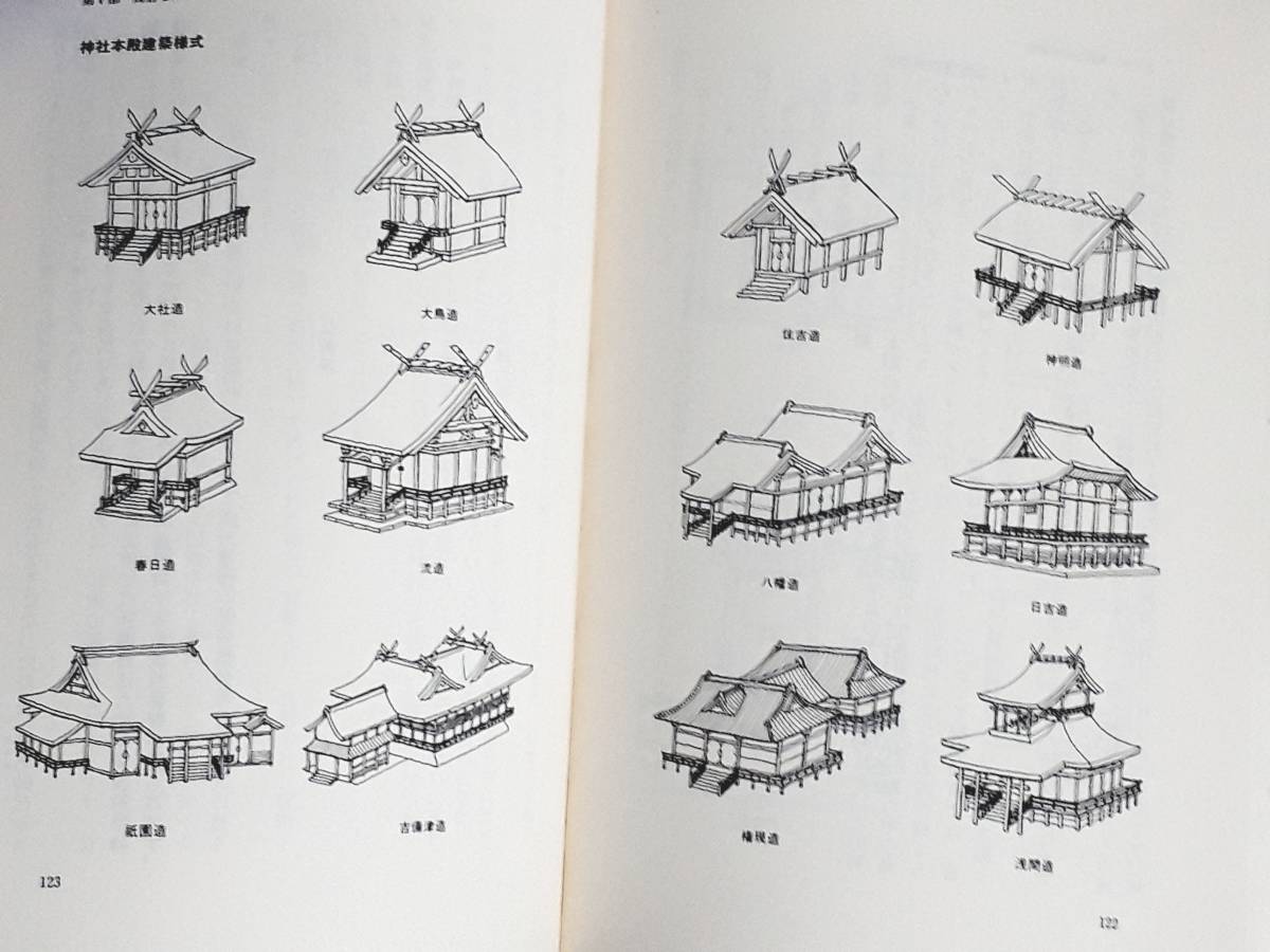 送料無料！　古本 古書　仏教と神道　―どう違うか５０のQ&A―　ひろさちや　　新潮選書　昭和６２年　初版　禊 穢 祝詞 伽藍 八咫鏡 大師_画像5