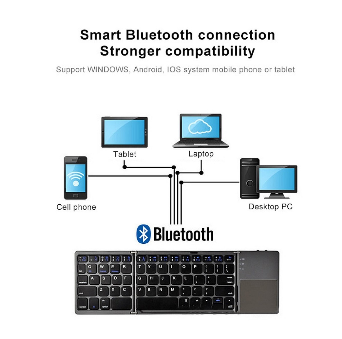 【超便利♪】 ポータブル ワイヤレス キーボード Bluetooth タッチパット 付き 折り畳み式 コンパクト テレワーク 在宅