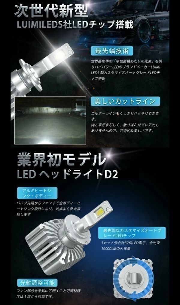 (P)D2S/D2R 業界初 無加工で簡単に純正HIDをLEDヘッドライト化 セドリック【CEDRIC】 Y34 H11.6 ～ H13.11 HID装着車 車検対応 6500k