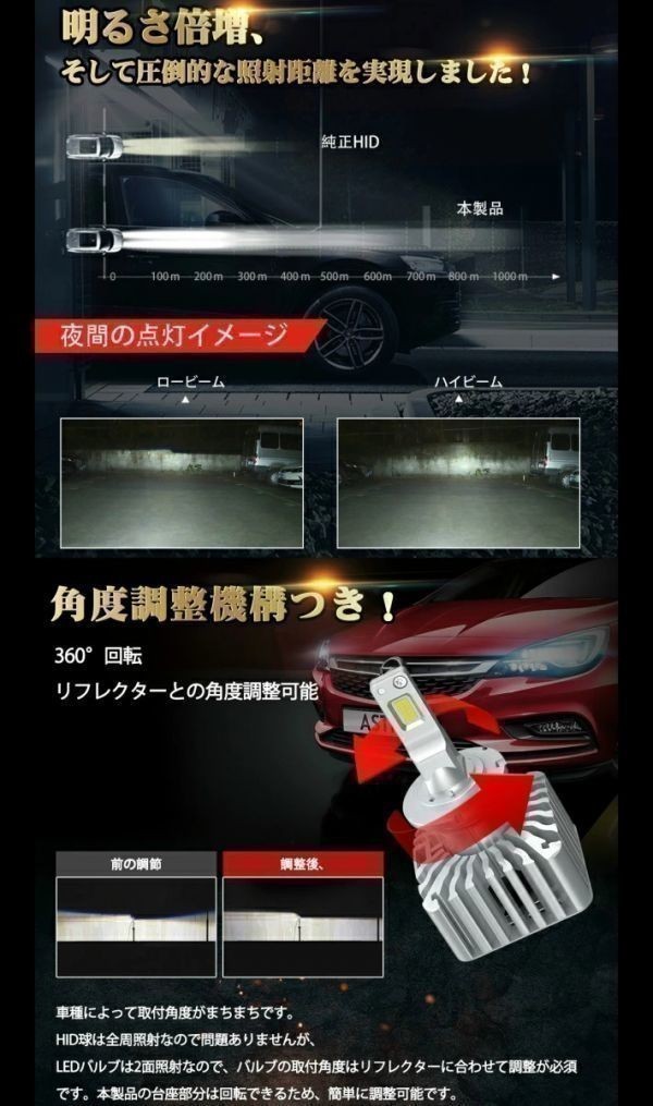 (P)D2S/D2R 業界初 無加工で簡単に純正HIDをLEDヘッドライト化 シーマ【CIMA】 Y33 H9.8 ～ H12.12 HID装着車 車検対応 6500k_画像5