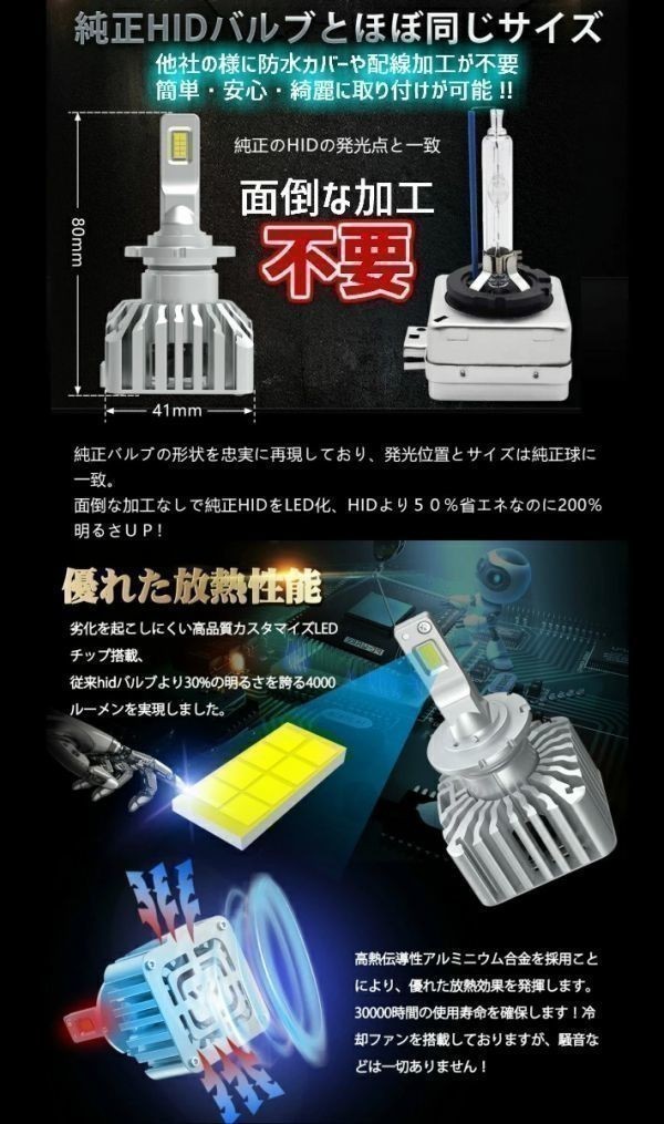 (P)D2S/D2R 業界初 無加工で簡単に純正HIDをLEDヘッドライト化 エスティマハイブリット【ESTIMA HYBRID】 AHR1# H13.6 ～ H18.5_画像7