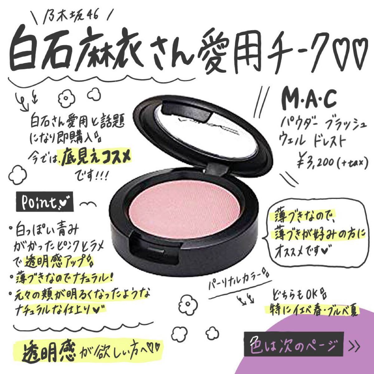 M・A・C パウダー ブラッシュ メルバ 通販