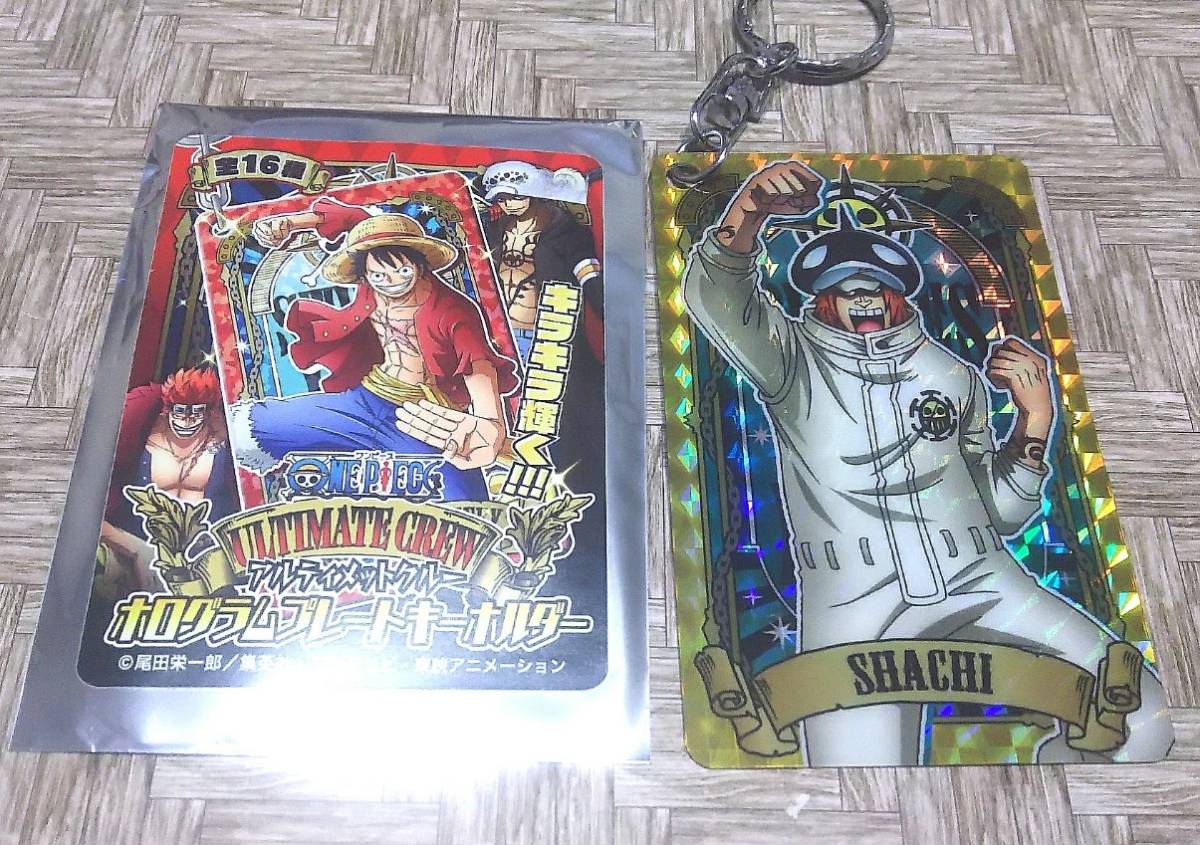 しゃち キーの値段と価格推移は 件の売買情報を集計したしゃち キーの価格や価値の推移データを公開 しゃち キーの値段と価格推移は 件の売買情報を集計したしゃち キーの価格や価値の推移データを公開