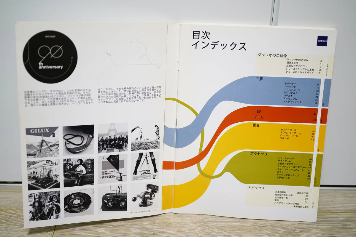GITZO ジッツオ　創業９０周年　製品カタログ_画像3