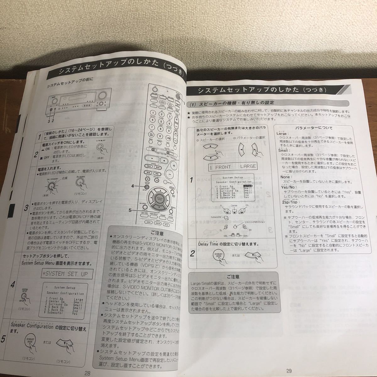 冒険価格！DENON デノン　AVC 1590 アンプ　取扱説明書のみ_画像2