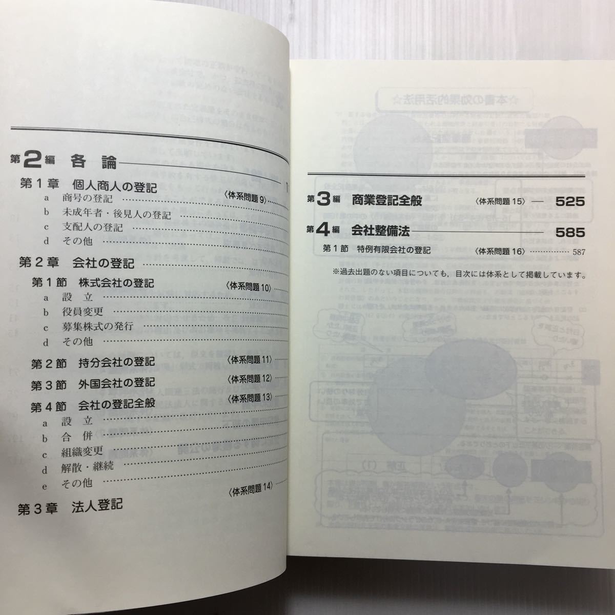 LEC 司法書士 合格ゾーン テキスト5冊&2022年版択一式過去問題集5冊