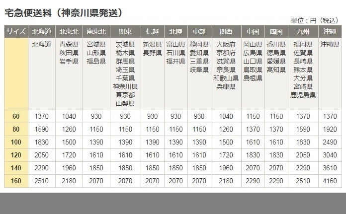 ●即決● Panasonic 19型HDD内蔵 液晶テレビ【２番組同時録画：録る！見る！簡単！】♪VGP金賞の逸品♪_送料（想定サイズ120）