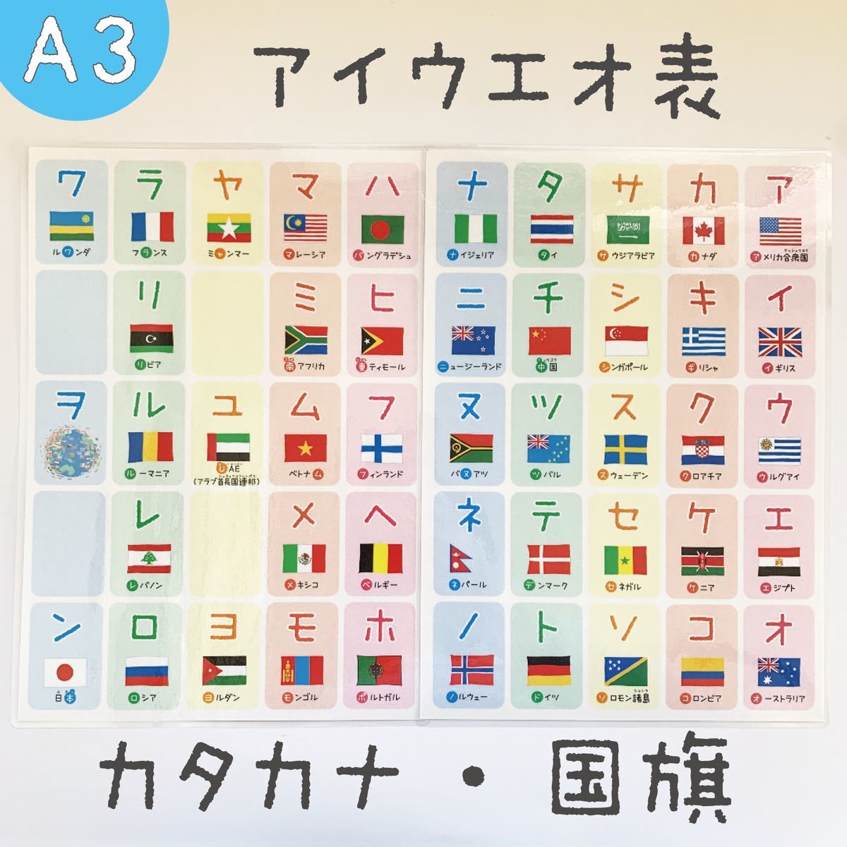 Paypayフリマ あいうえお表 カタカナ 国旗バージョン A3サイズ Paypayフリマ あいうえお表 カタカナ 国旗バージョン A3サイズ