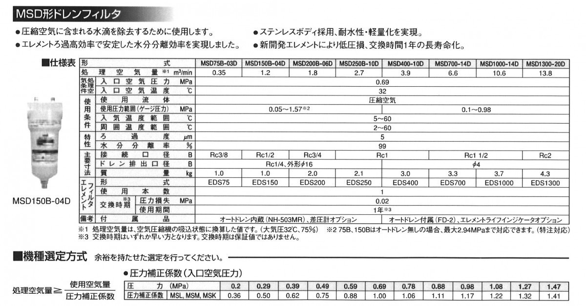 Yahoo!オークション - 明治機械 ドレンフィルター MSD200B-04D Yahoo!オークション - 明治機械 ドレンフィルター MSD200B-04D