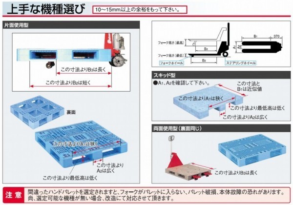 ハンドパレット ハンドリフト ビシャモン BML15S-L65軽減タイプ スギヤス 納期約1.5ヵ月_画像3