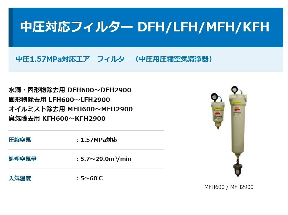 オリオン KFH1900 中圧活性炭フィルター 臭気除去 中圧 圧縮空気洗清浄