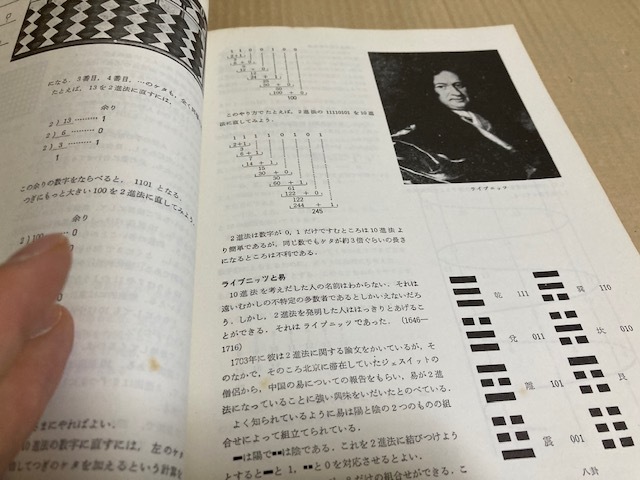 【送料込￥800】数学セミナーリーディングス　1973　数学の世界　数学セミナー増刊　日本評論社_画像4