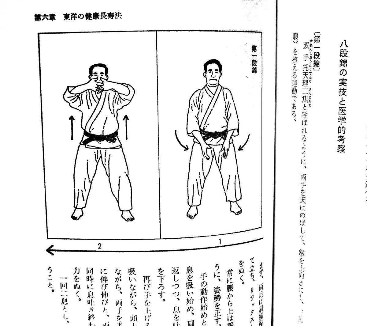 医学博士・佐野恵　『ヨーガ 太極拳 八段錦 ―医学が証明する熟年健康法―』　昭和55年初版_画像9