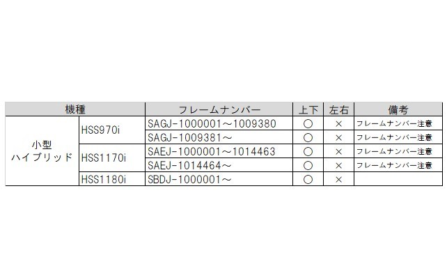 専門店では シューターモーター【C】 ホンダ除雪機 □Honda 上下用