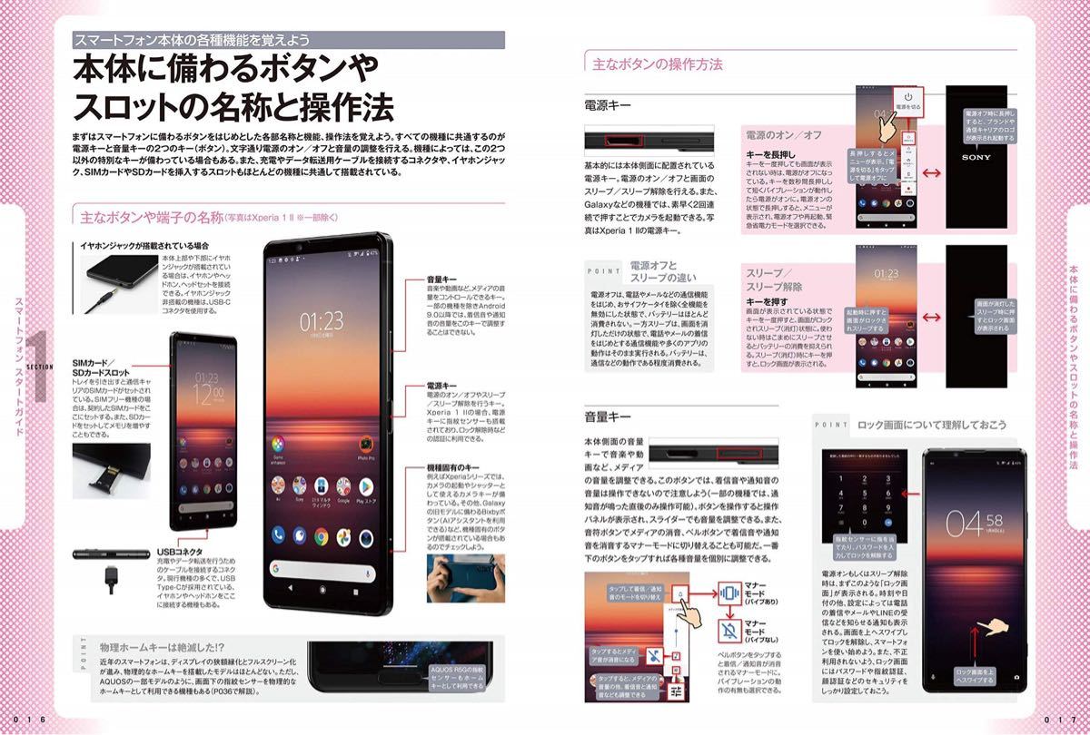 Androidスマートフォン完全マニュアル　最新版2021 新品同様品