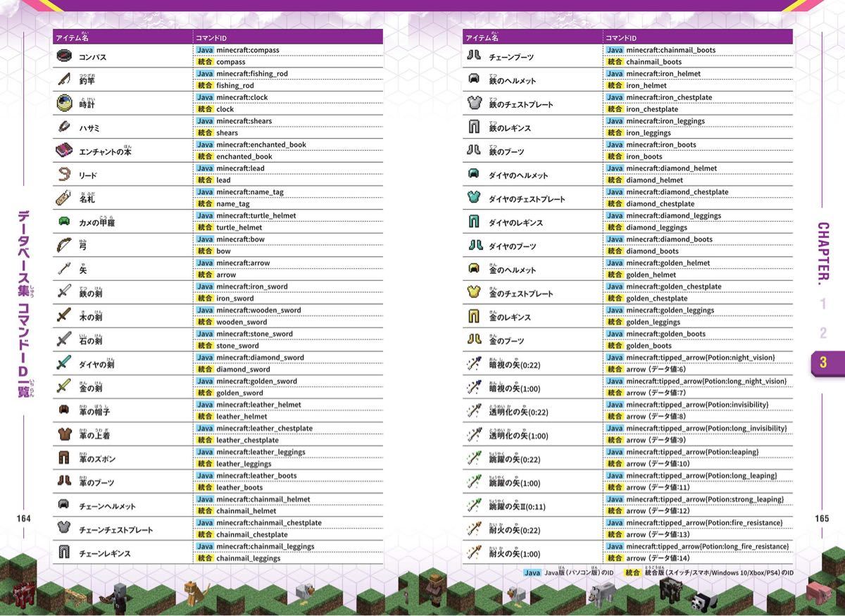 Paypayフリマ マイクラ攻略本 マインクラフト 最強コマンド超使いこなしbook